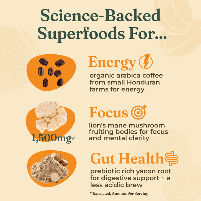 Original Mushroom Coffee, Ground, Dark Roast