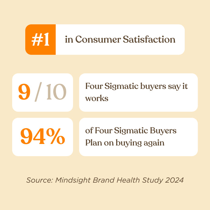 Original Mushroom Coffee, Ground, Dark Roast