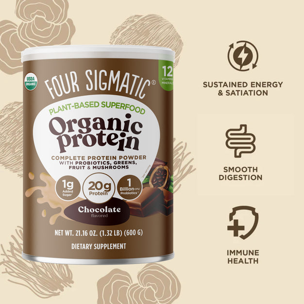 Chocolate Organic Plant-based Protein