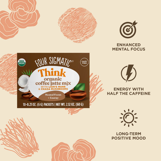 Think Organic Coffee Latte Box
