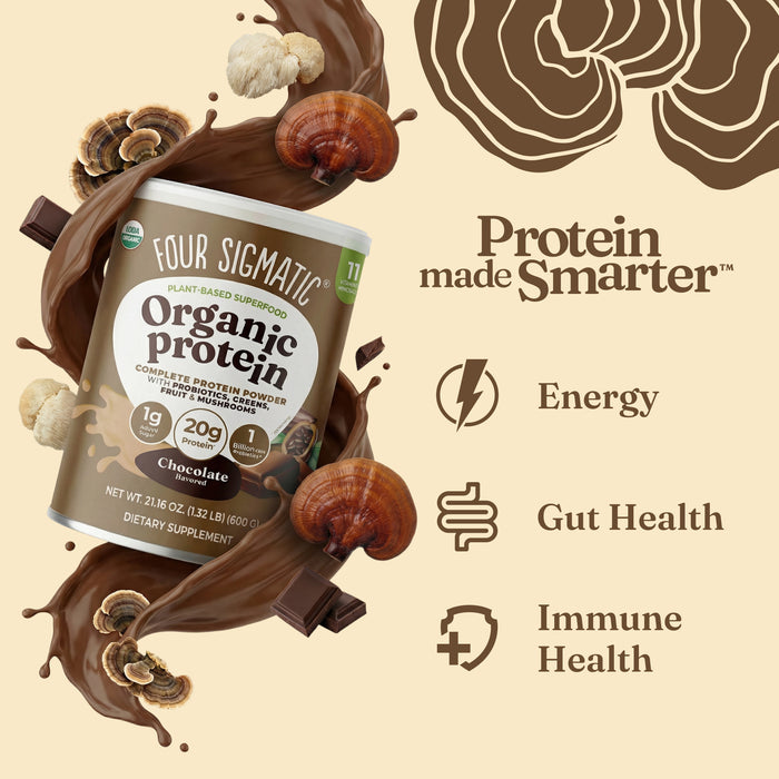 Chocolate Organic Plant-based Protein